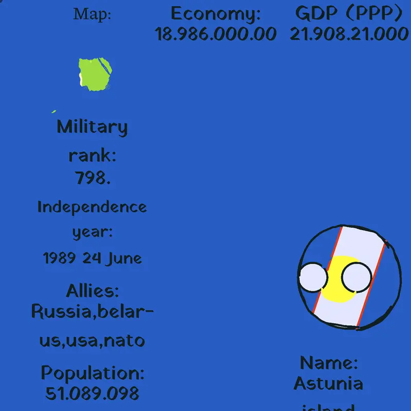 Game by @Sealand_Creates