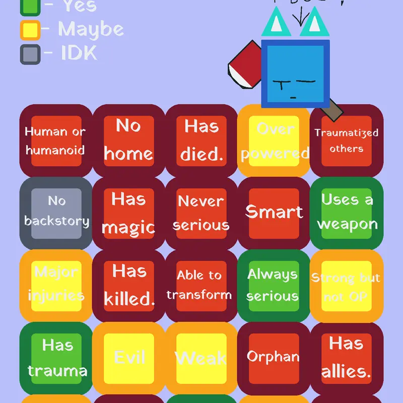 Game by @LeVietQuangAnh9696