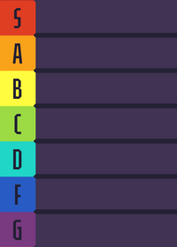 Fruit tier list remix party i guess.