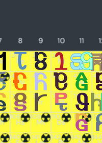 Periodic table of Argam Numerals band...
