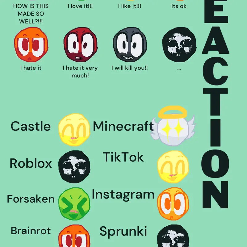 Game by @CHAOTIC_ADAM