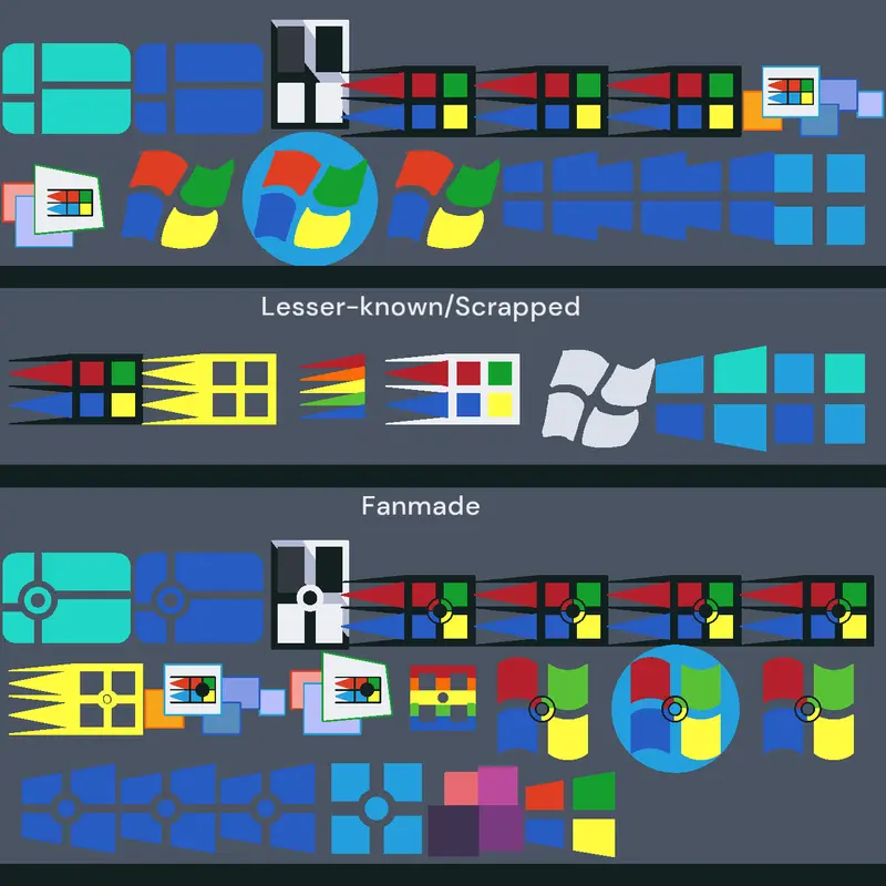 Game by @ostdeutschland_2