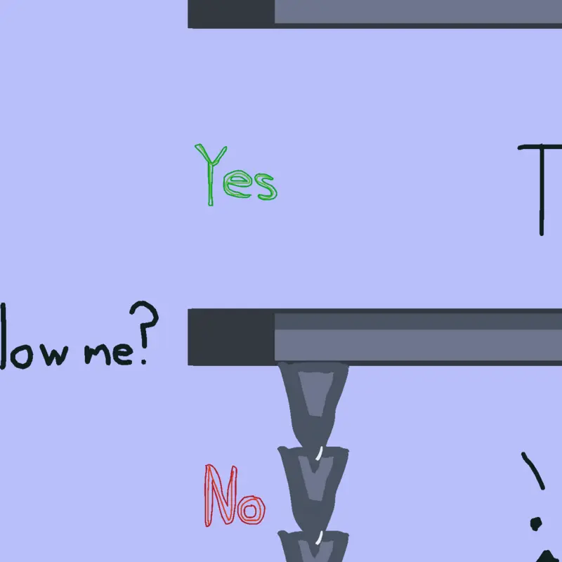 Game by @Sienna2317