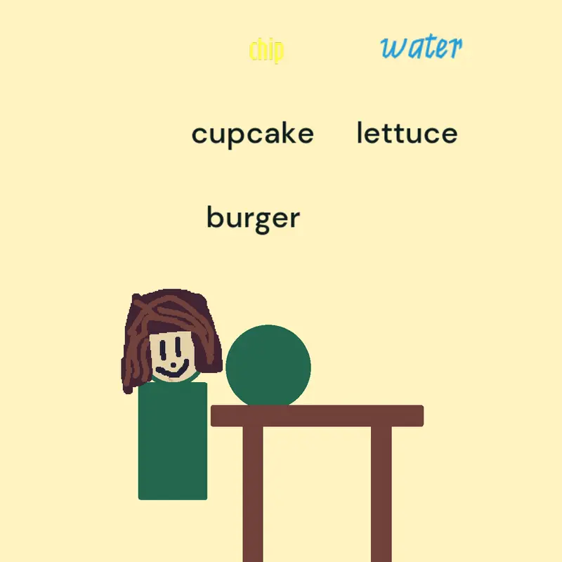 Game by @hiofmy