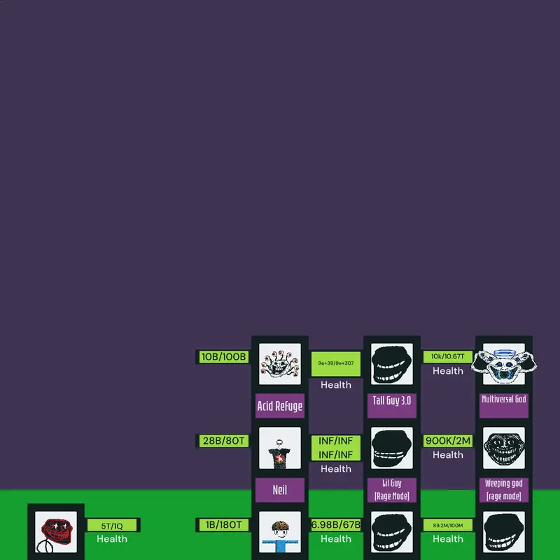 Game by @__Three_Factorial__