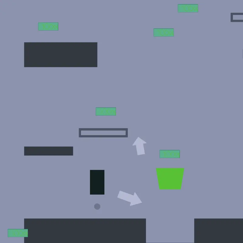 Game by @annihilation