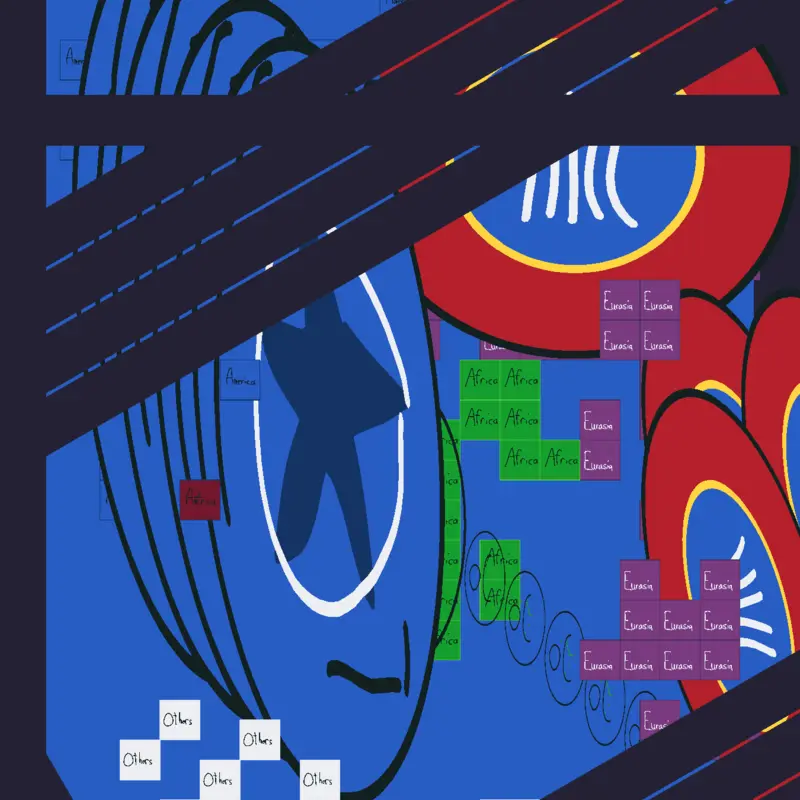 Game by @Arkhan2912