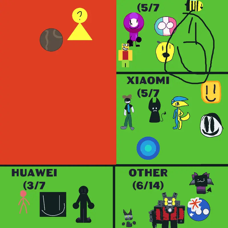 Game by @Godzillafan56