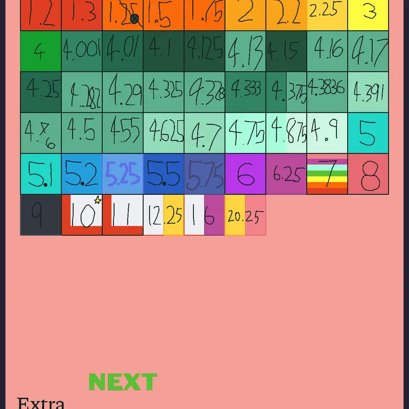 Game by @the_cool_russia_ball
