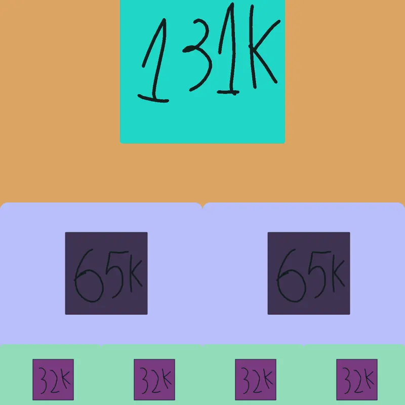 Game by @roza-hesonova-new