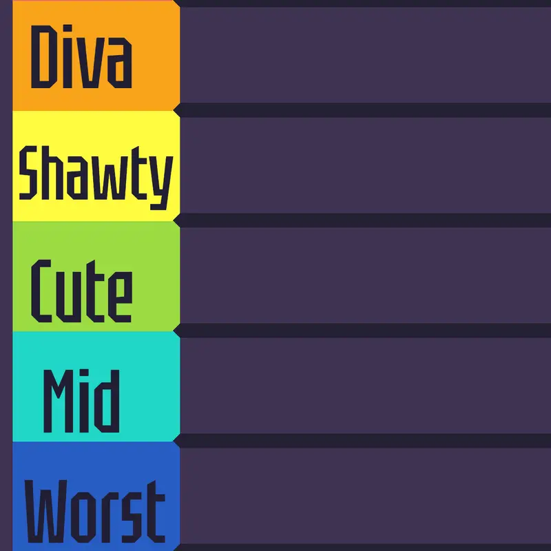 Just a ddlc ranker by @BriThatOreo