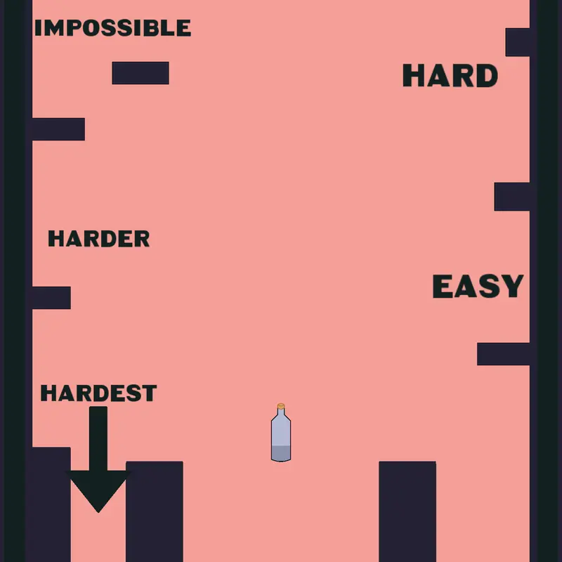 Game by @chinessedogeater