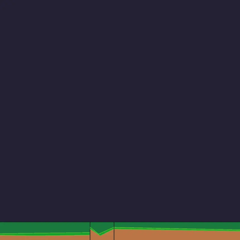 Game by @top_hatpro