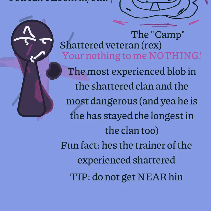 Game by @shattered-veteran