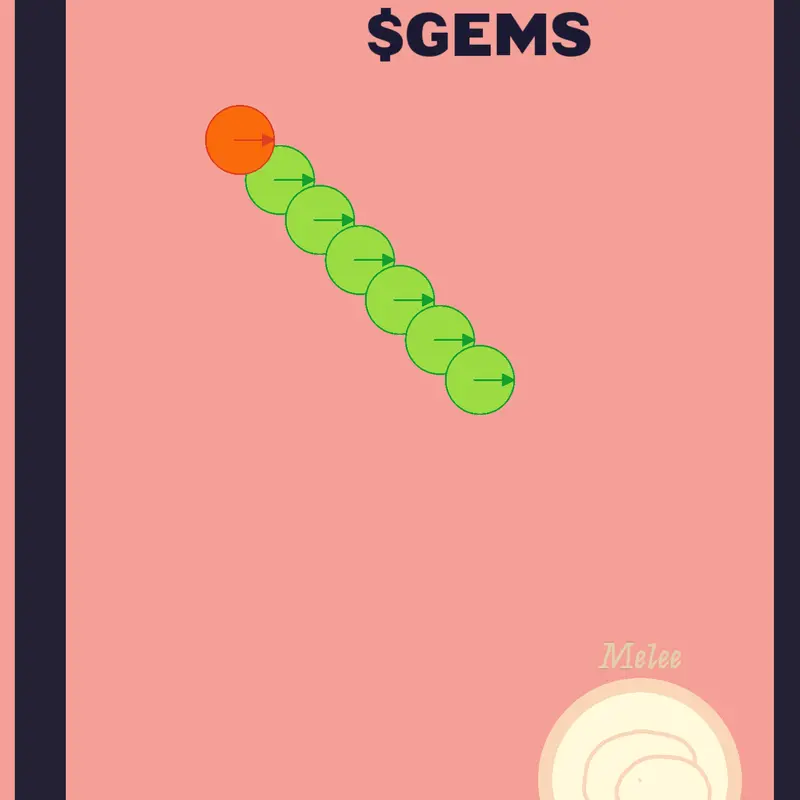 Game by @butcher_playtime