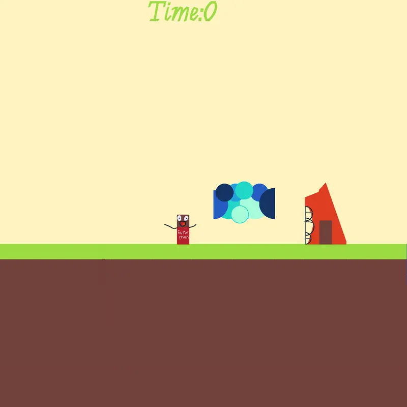 Game by @Jogjajeff
