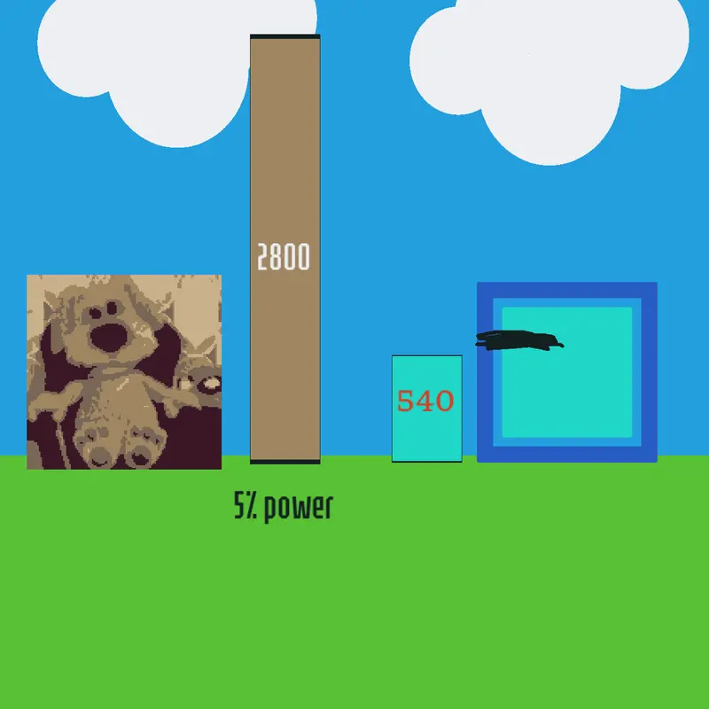Game by @itsmetalkingben8578YT