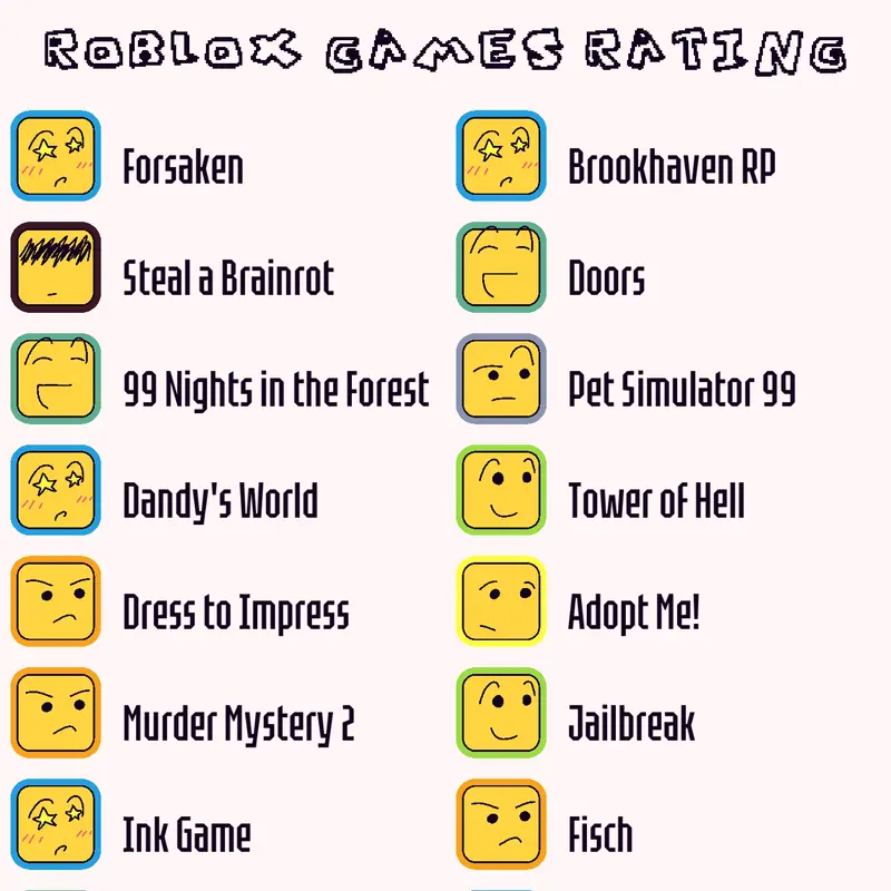 Game by @smilely122