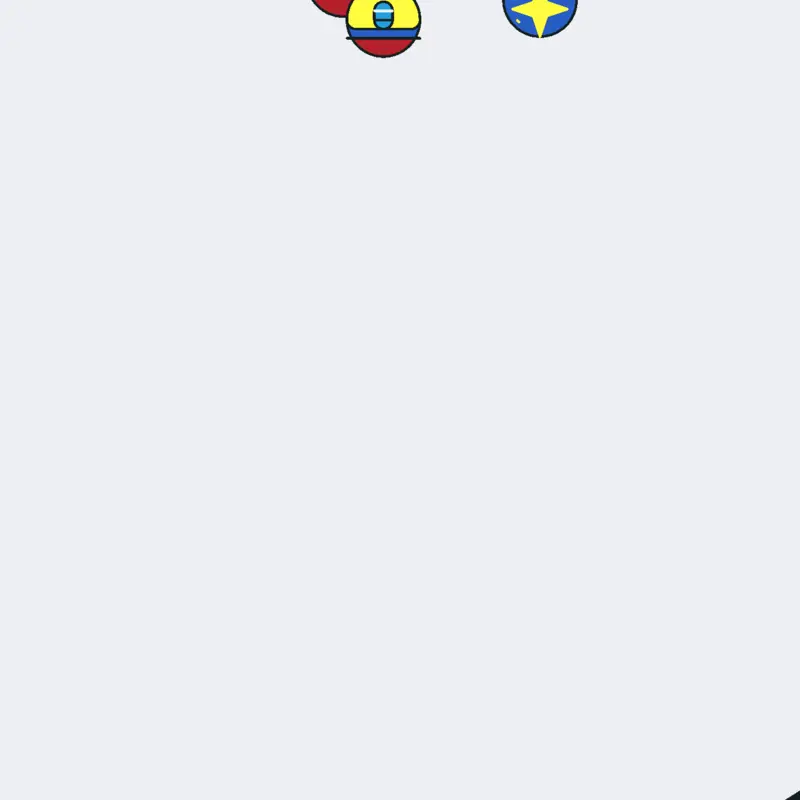 Countries by @kkkailme