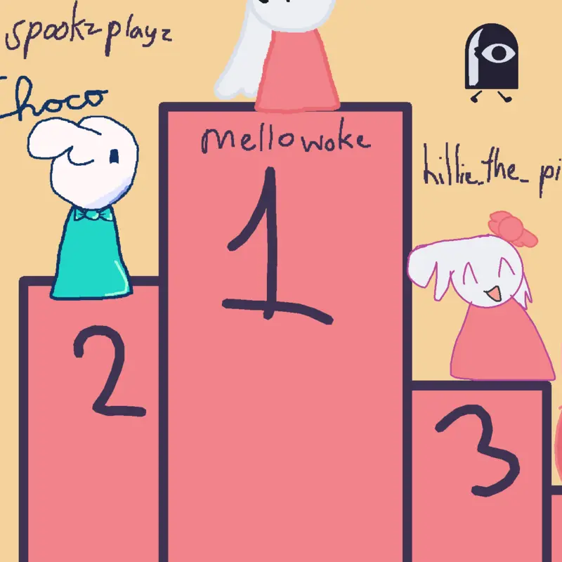 Game by @WowitzDave_AnArtist