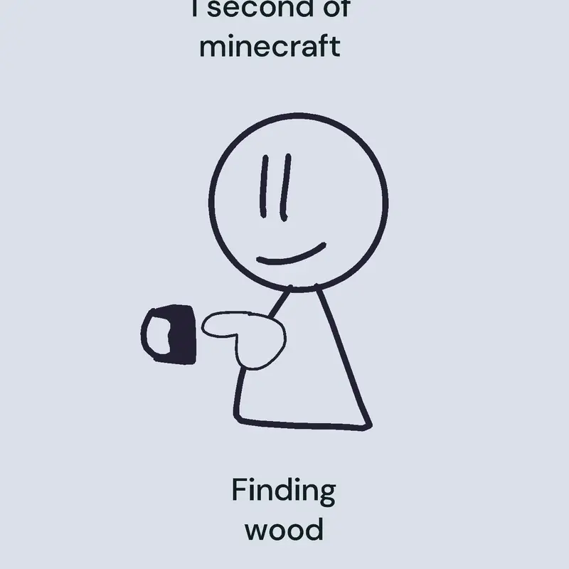 Game by @yourbadenemy