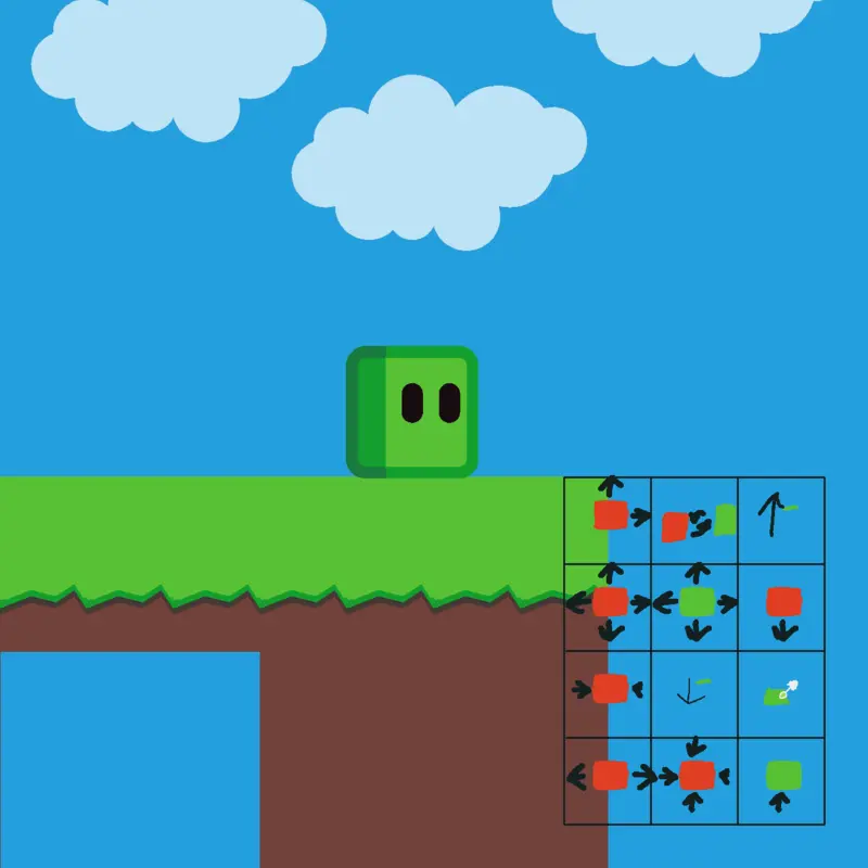 Game by @Car_55