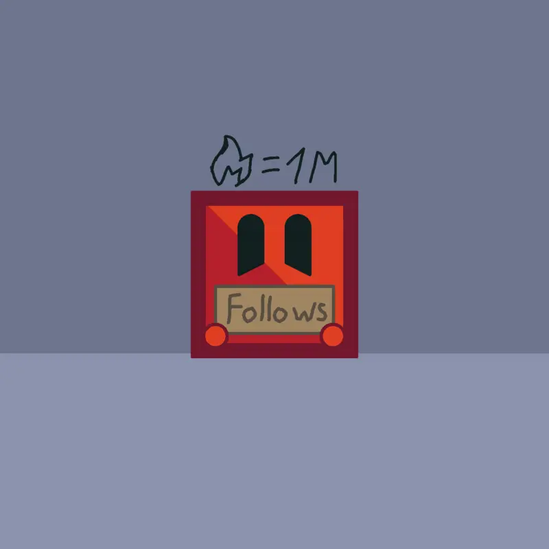 Game by @Wicsur_6252
