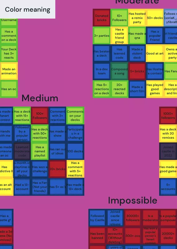 Game by @limefinite-2
