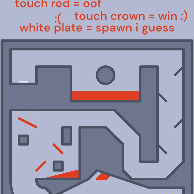 Game by @dinglenut