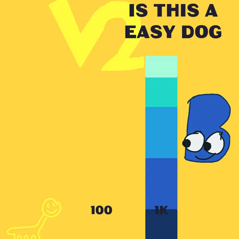 Game by @ItzNoobie
