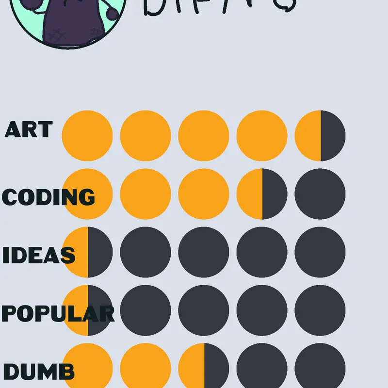 Game by @Diftro_official