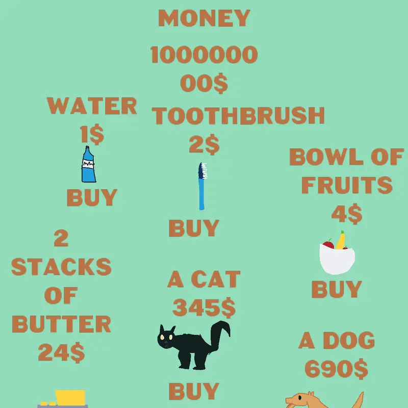 Spend Bill Gate's Money by @Bear99