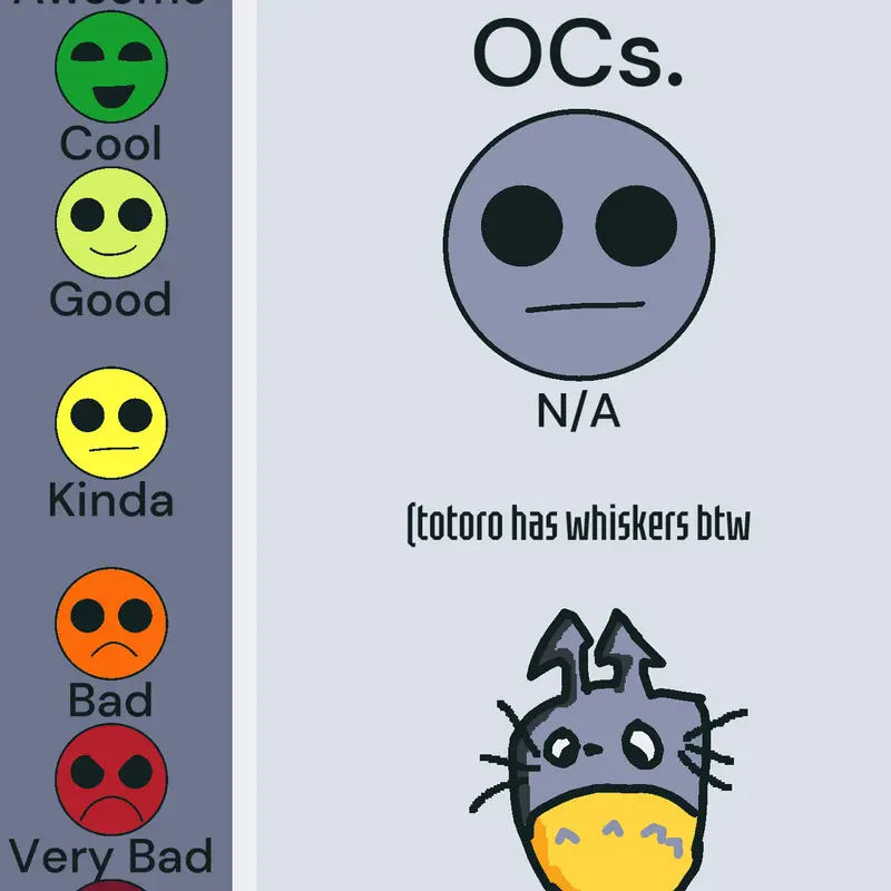 Game by @Totoro_Da_Rich_Boi