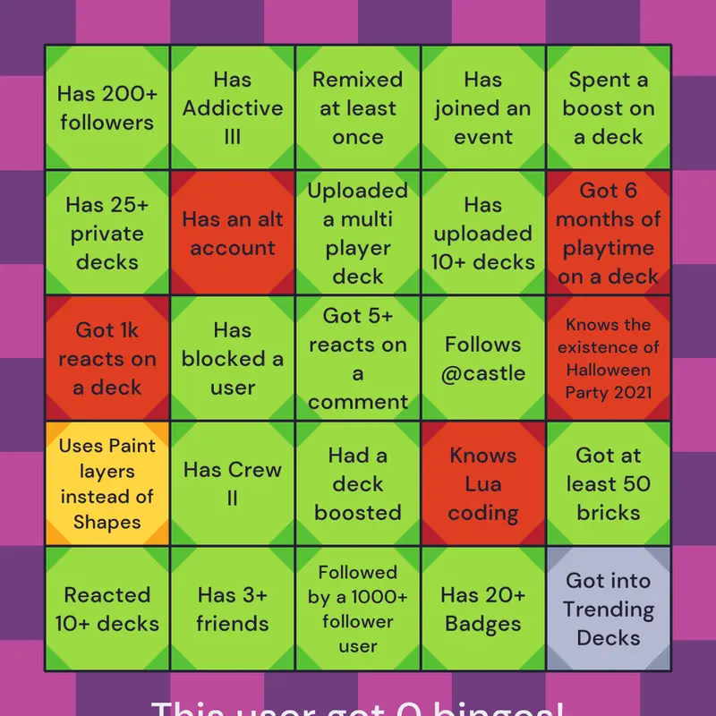Game by @Gastonissocool21