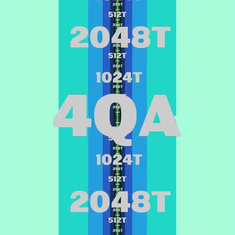 Game by @Dothi