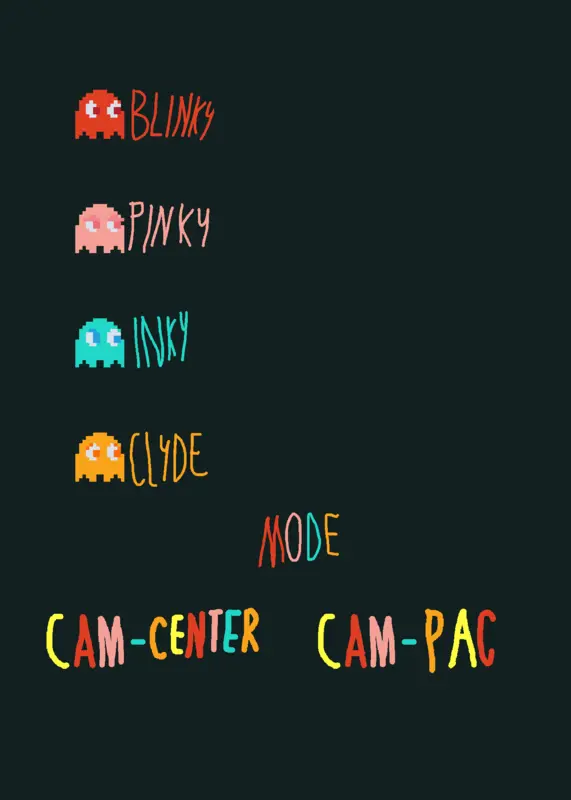 Game by @PAC-FAN