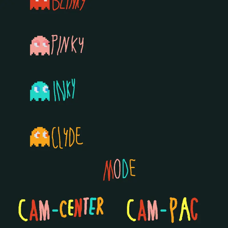 Game by @PAC-FAN