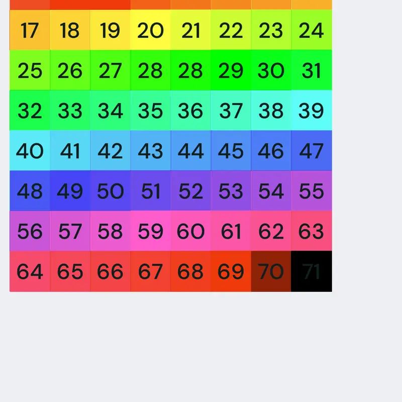 Game by @Kisolidei-y7o