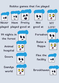 Roblox games that I've played