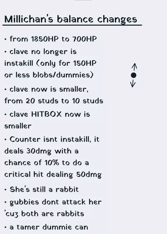 Game by @Maxwell-Lolz
