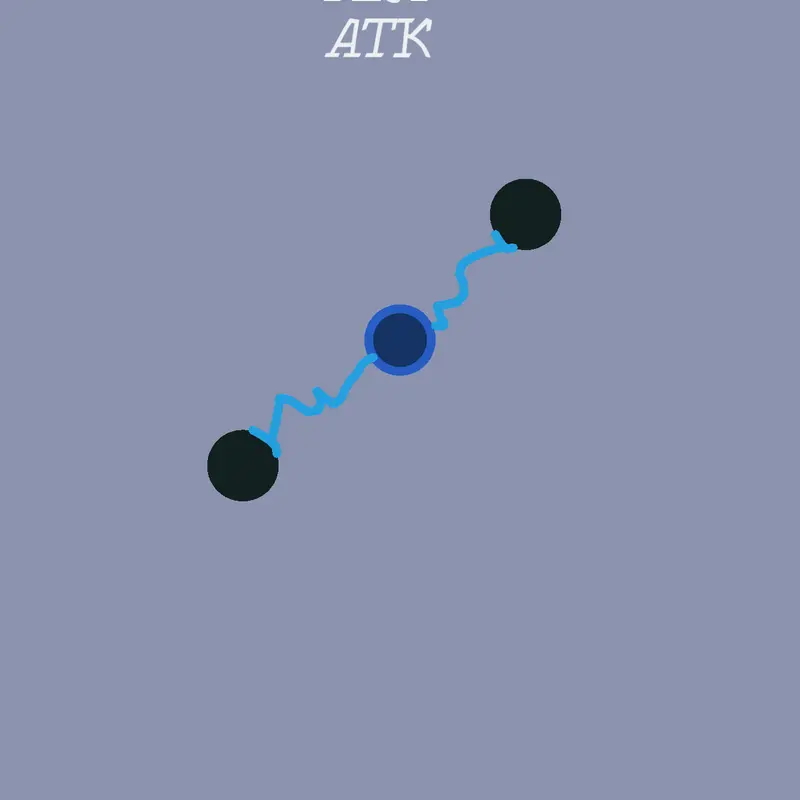 Game by @Thort