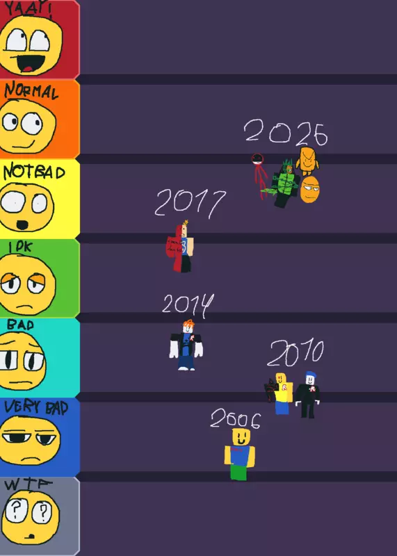 Game by @EggDogJust