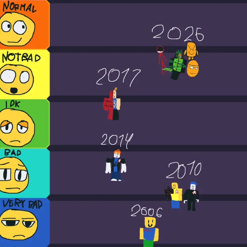 Game by @EggDogJust