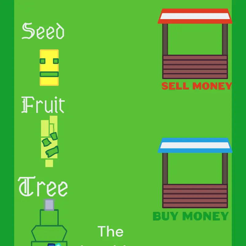 Game by @actually_just_historic
