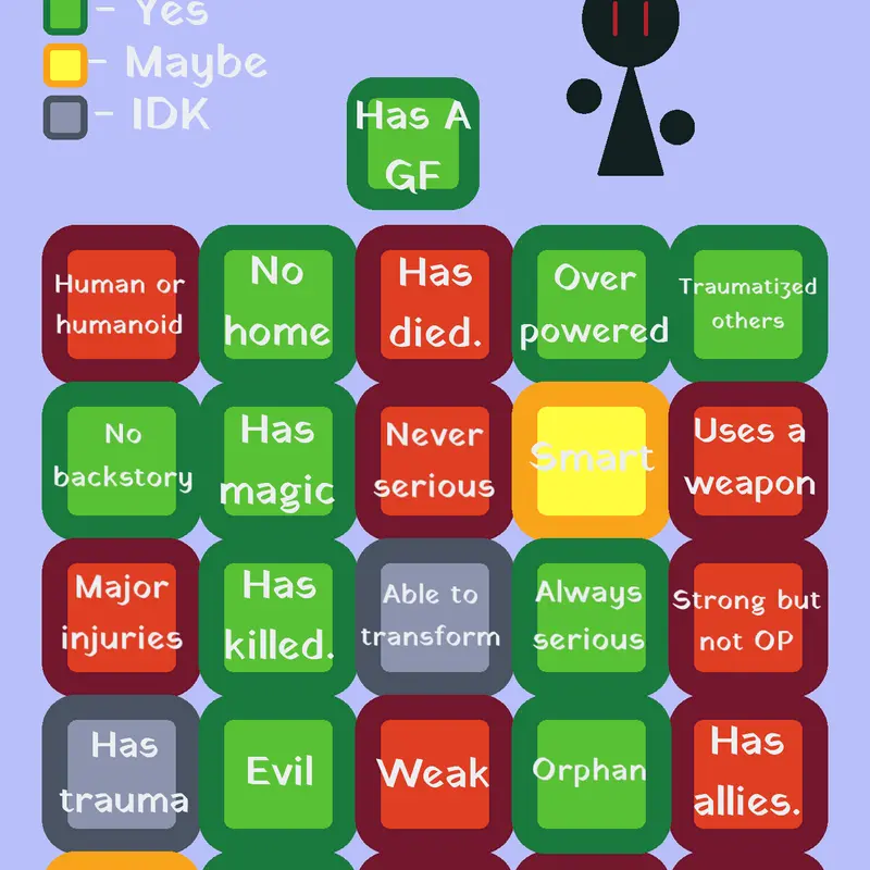 Game by @DeathTheOc