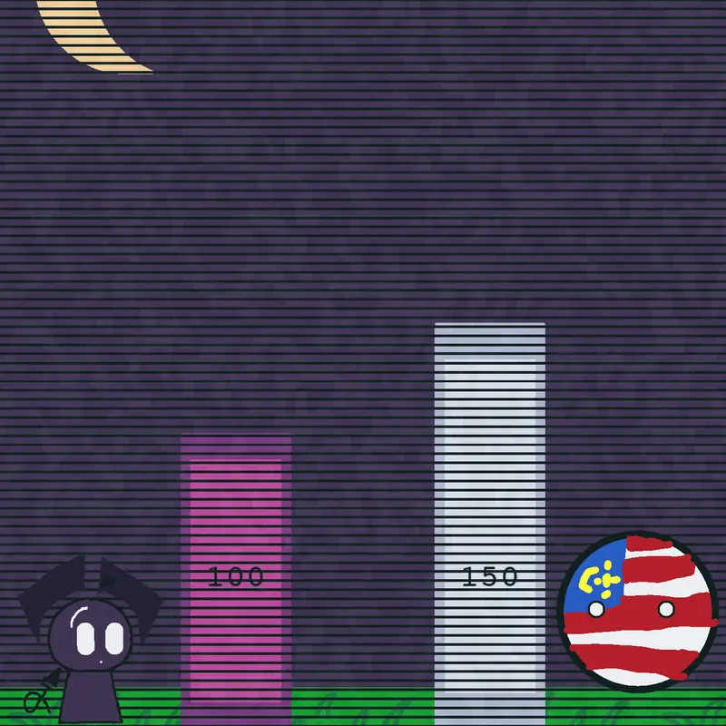 Game by @malay40