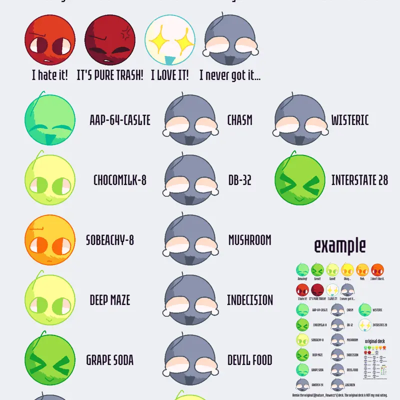 Game by @FreaKish