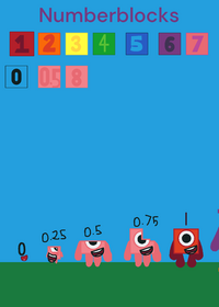 but all the numbers are here