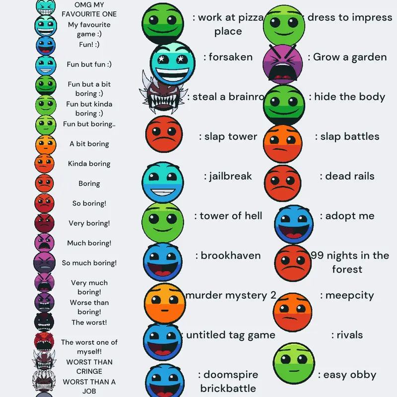 rating Roblox games by @Socks_