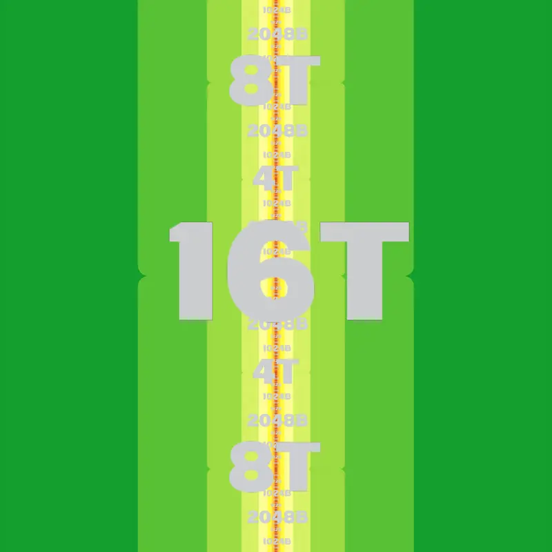 Game by @Dothi